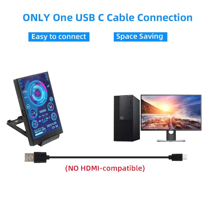 35 TypeC IPS USB Secondary Display  RealTime PC Monitor For CPU GPU RAM And HDD Usage 1