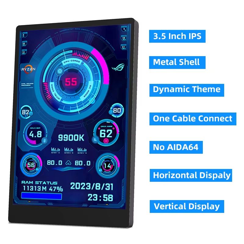 35 TypeC IPS USB Secondary Display  RealTime PC Monitor For CPU GPU RAM And HDD Usage 2