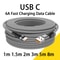 UltraFast USB TypeC Super Charging Cable 6A Power Delivery For Huawei OnePlus Xiaomi More 3