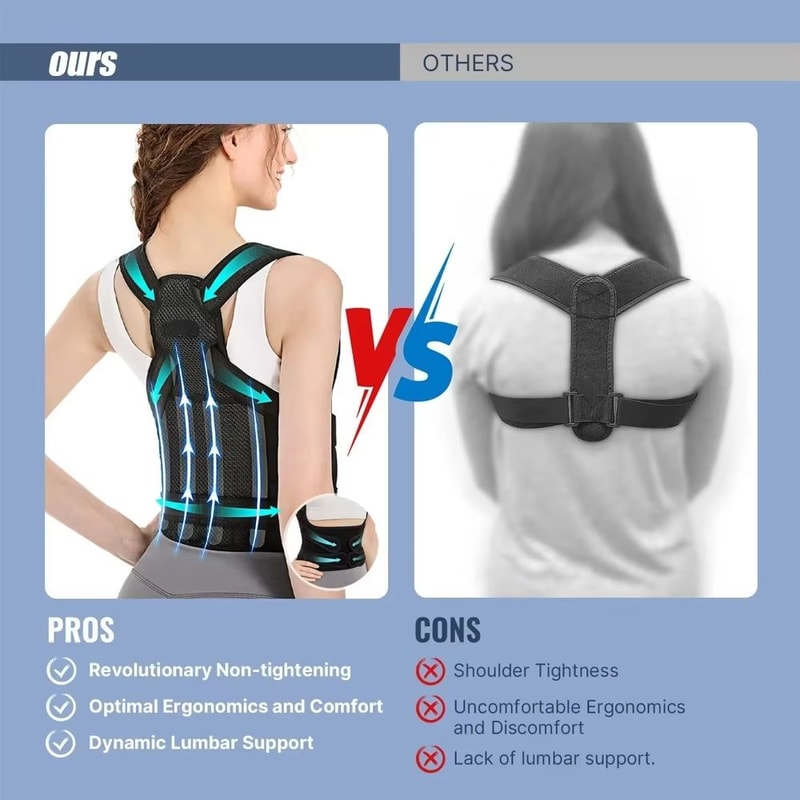 Adjustable Posture Corrector Comfortable Upper Back Brace For Men And Women 1