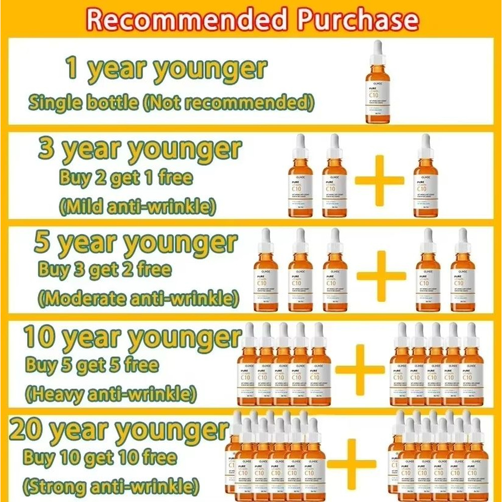 Vitamin C Wrinkle Remover Face Serum  Lifting Firming And AntiAging Essence For Fine Lines And Skin 1