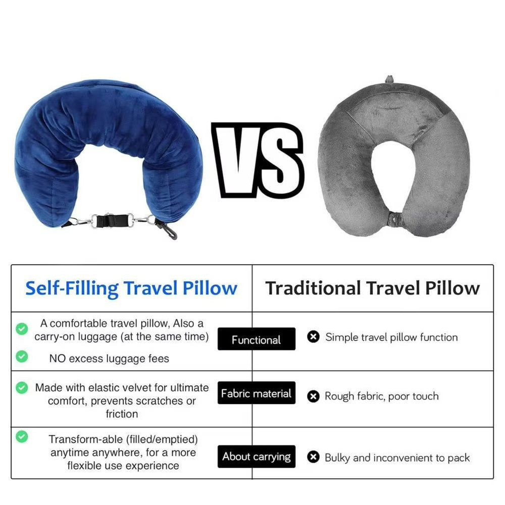 Portable Fillable Neck Pillow  Adjustable Flannel Travel Support 3