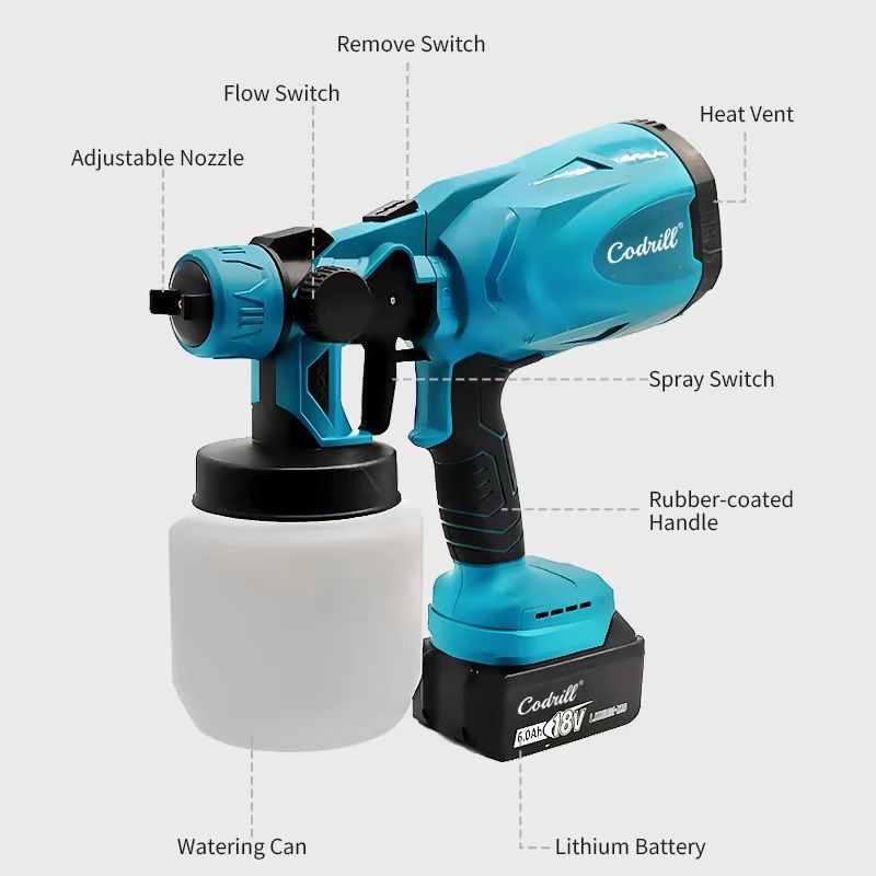 PowerFlow 1000ML Cordless Electric Paint Sprayer For Makita Battery 5