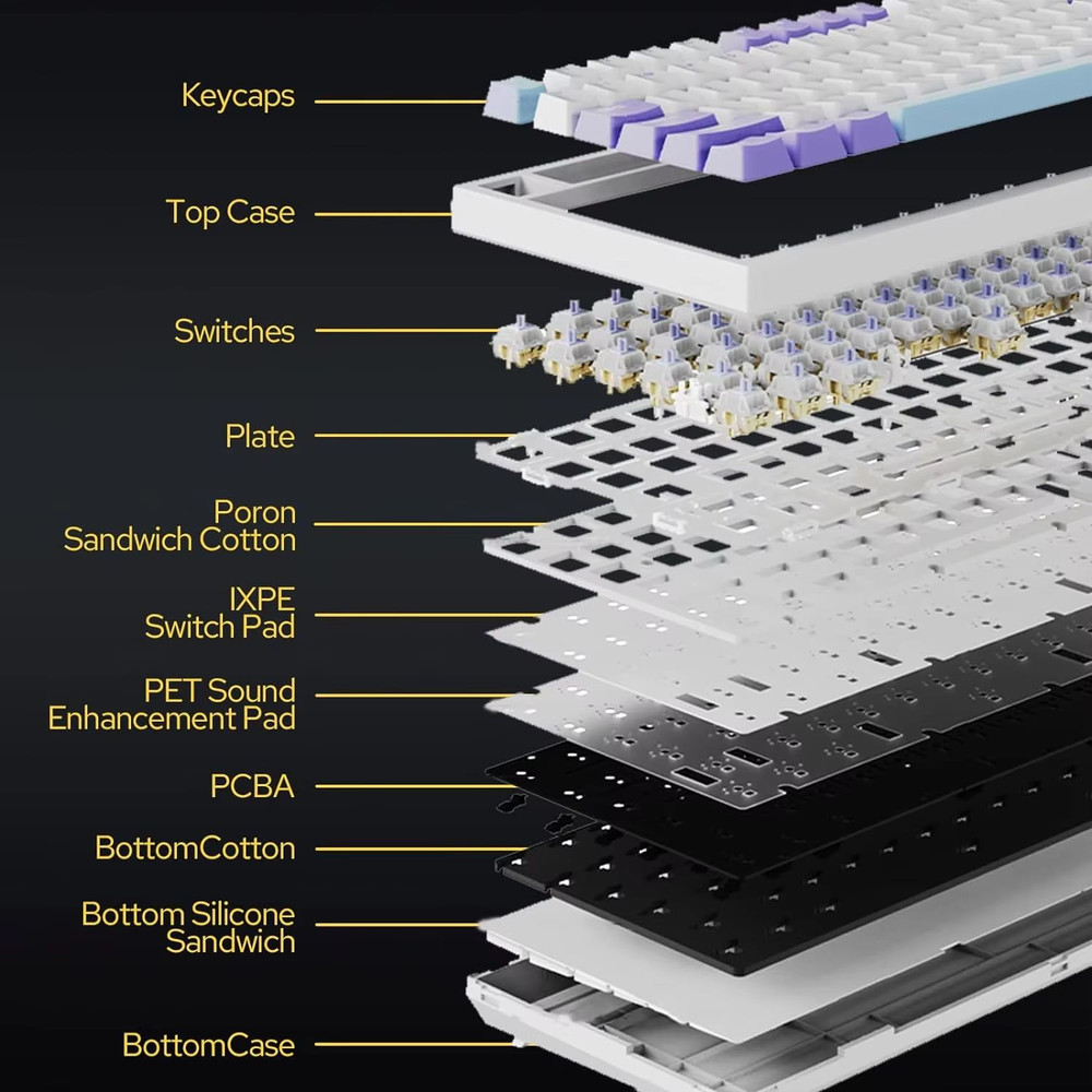 Ajazz AK820Pro Wireless Mechanical Gaming Keyboard  HotSwappable GasketMounted With Customizable Kn 3