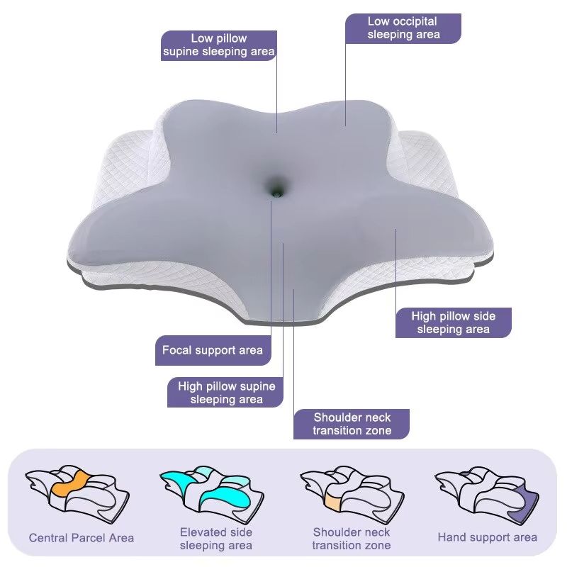 Butterfly Memory Foam Cervical Pillow  Orthopedic Neck Support For Pain Relief  Better Sleep 2