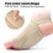 Ultimate Comfort Metatarsal Compression Arch Support Sleeves For Plantar Fasciitis And Flat Foot Re 3