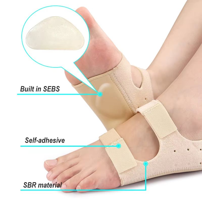Heel Support Cushions For Plantar Fasciitis And Achilles Tendonitis Pain Relief Adjustable Inserts  1