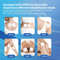 ReliefPulse 12Mode TENS And EMS Muscle Stimulator Device 4