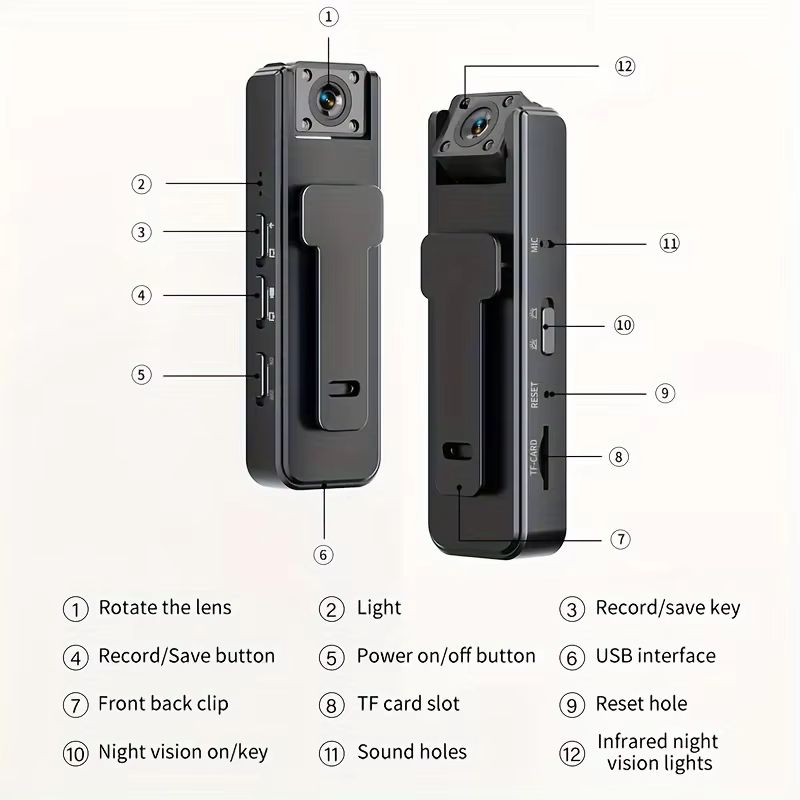 Xiaomi A9 1080P Mini Camera  Portable Night Vision Sports Cam For Outdoor  Riding Use 5