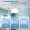 Smart Drone Fan Light Ceiling Lamp With Remote Control 2 In 1 Decorative LED And Quiet Fan 2