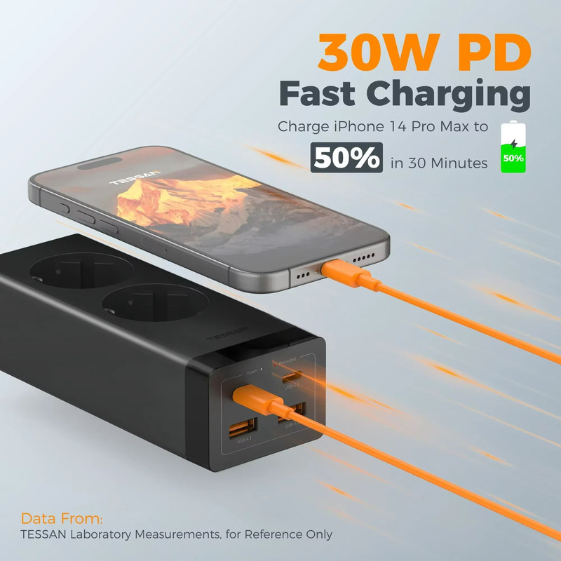 TESSAN 30W GaN Desk Power Strip With Surge Protection And USB C Ports 2
