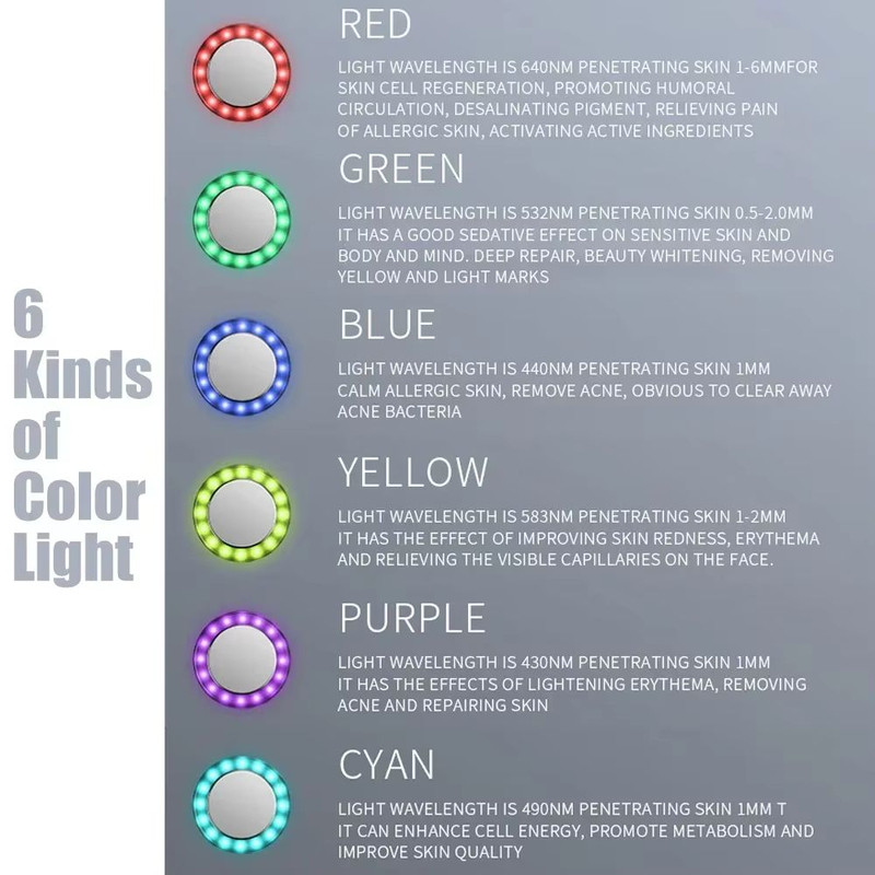 6in1 EMS Body And Facial Massager Cavitation Slimming Infrared Therapy Ultrasound Skin Tightening 5