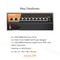 KeepLiNK 10Port Gigabit PoE Network Switch Fast Reliable And Plug Play 1