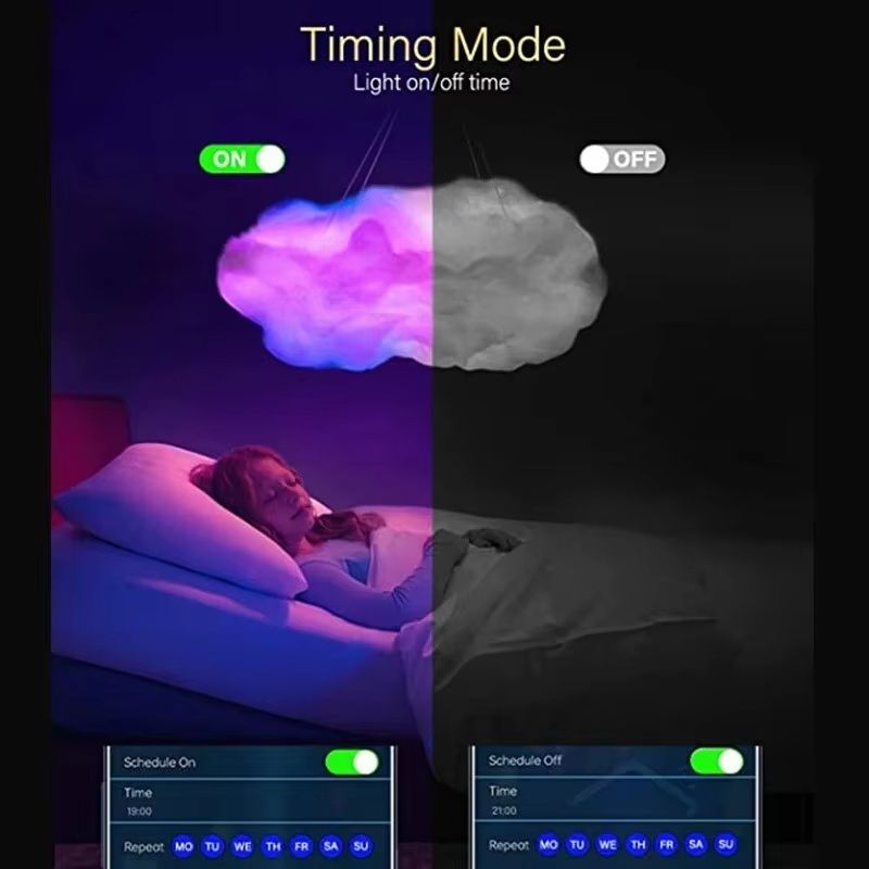 DIY Thunder Cloud LED Ceiling Light Music Sync RGB Storm Effect Lighting Kit For Gaming Rooms Dec 4