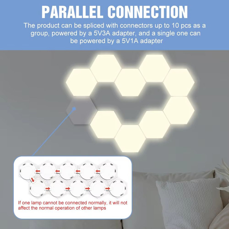 Modular Hexagon LED Wall Lights  USBPowered Touch Dimming Night Light Panels For Bedroom  Creative  3