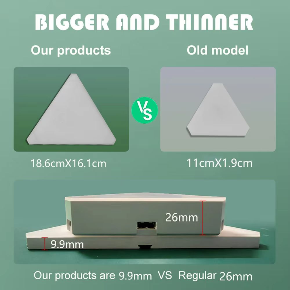 QuantumTriangle Pro Smart Ambient Wall Light Panel Set 5