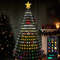 Twinkly Smart AppControlled LED Christmas Tree String 3