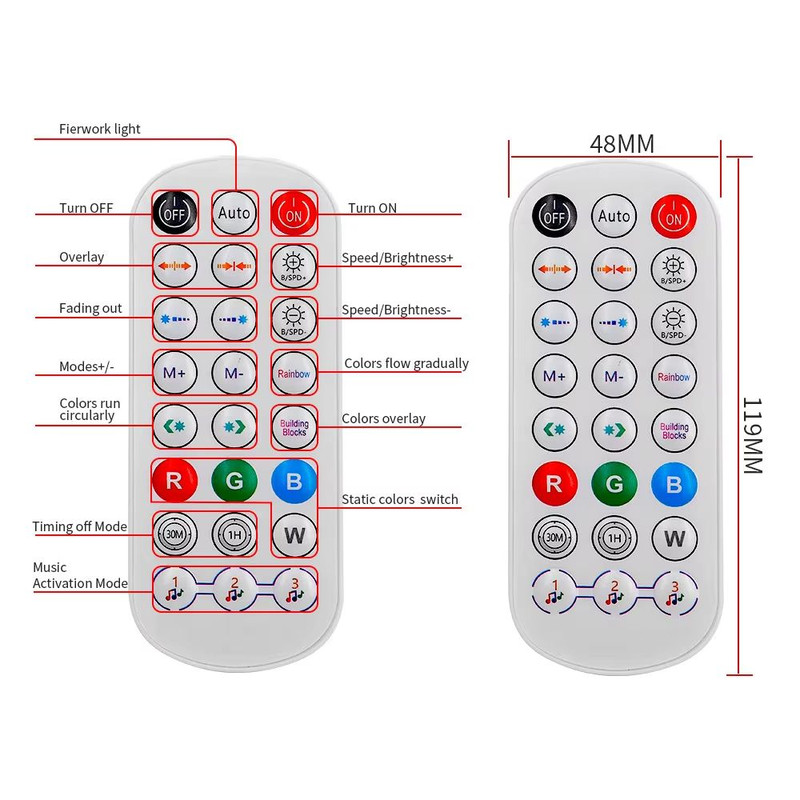 BrightAura Smart Outdoor RGBIC LED Eaves Light String Kit With Alexa Google Voice Control 2