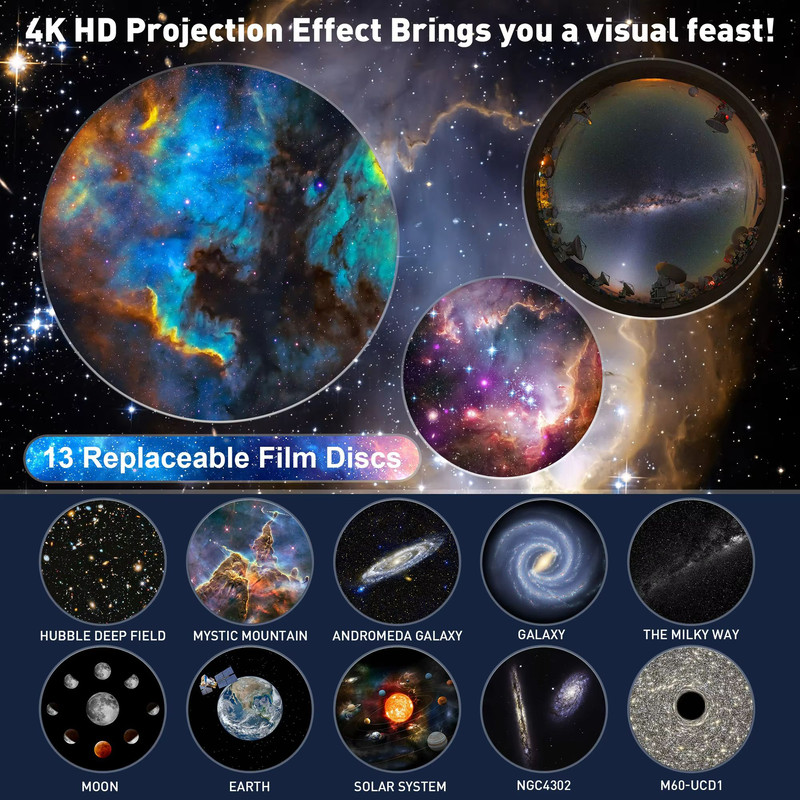 NightSky Galaxy Planetarium Projector Realistic Galaxy Projector With Solar System Discs Moon Con 2