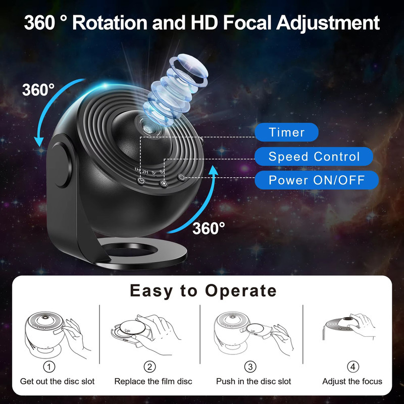 NightSky Galaxy Planetarium Projector Realistic Galaxy Projector With Solar System Discs Moon Con 4