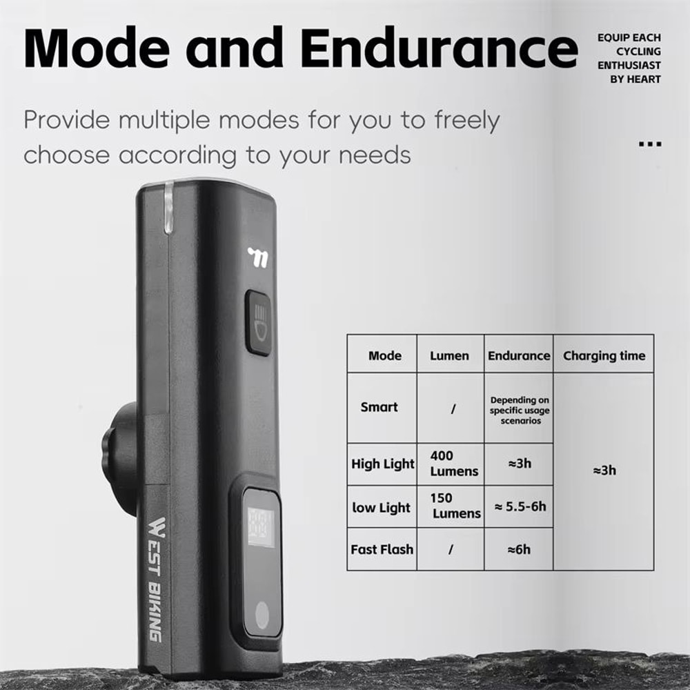 WEST BIKING Intelligent Bike Front Light 400 Lumens Smart Light Sensing Rechargeable Bicycle Headl 5