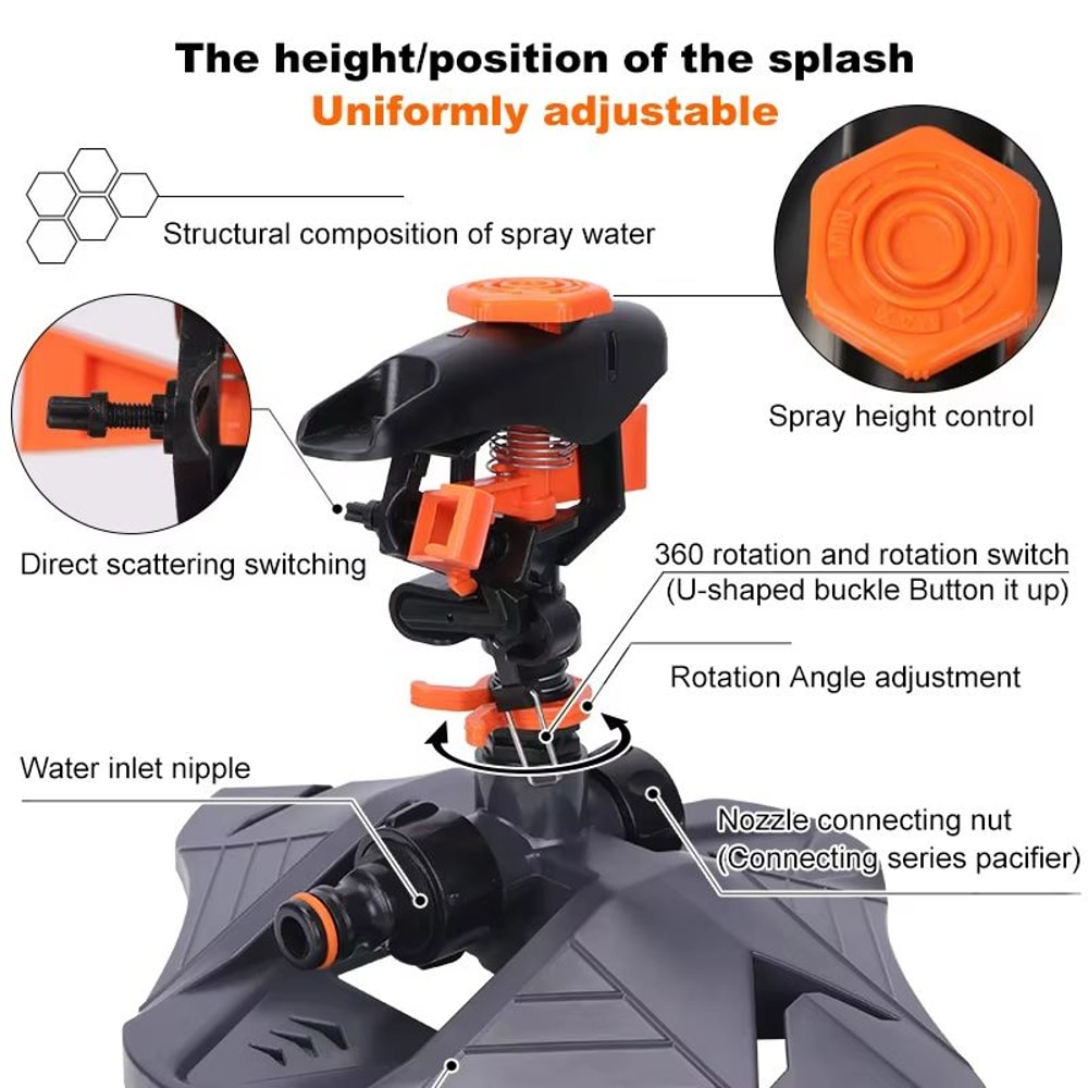 EcoSpin 360 Rotating Sprinkler System 5