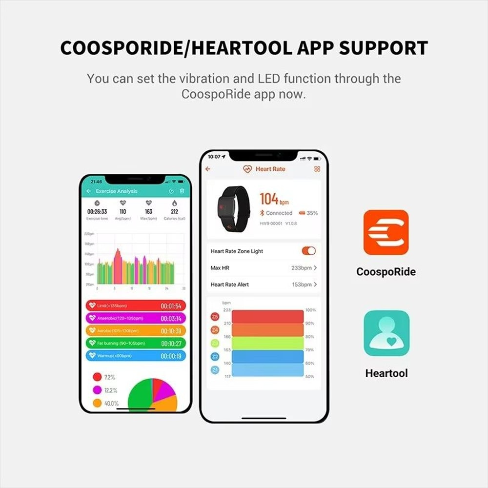 COOSPO HW9 Bluetooth ANT Heart Rate Monitor Armband For Peloton Zwift Cycling 2