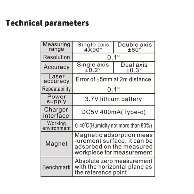 SHAHE Precision Laser Inclinometer And Digital Protractor With 2 In 1 Laser Level And Type C Chargi 2