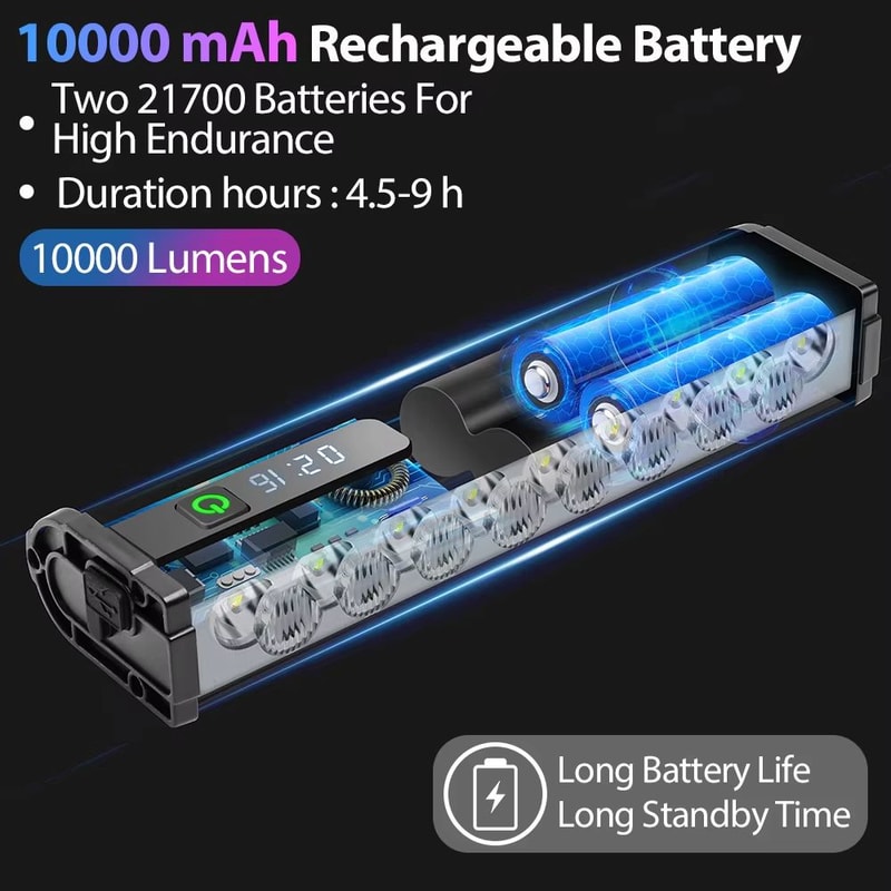 NEWBOLER 10000 Lumen USB Rechargeable Waterproof Bicycle Headlight With 10000mAh Battery For MTB Ro 5