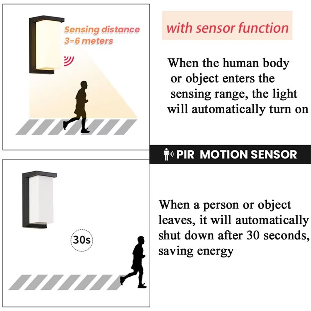 AuroGuard Waterproof LED Outdoor Wall Light With Motion Sensor 1