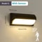 AuroGuard Waterproof LED Outdoor Wall Light With Motion Sensor 11