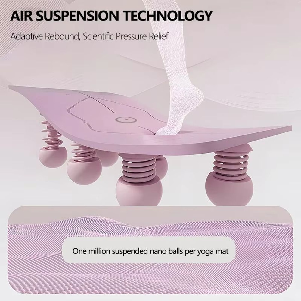 EcoGrip 6mm TPE Yoga Mat Cushioned Non Slip Exercise Mat 183 X 60 Cm 3