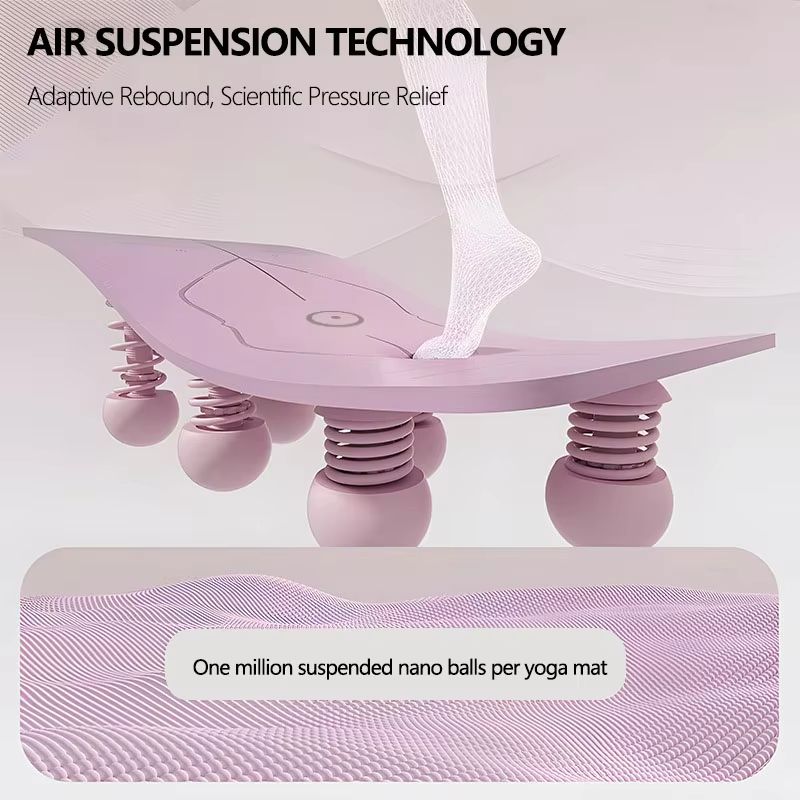 EcoGrip 6mm TPE Yoga Mat Cushioned Non Slip Exercise Mat 183 X 60 Cm 3