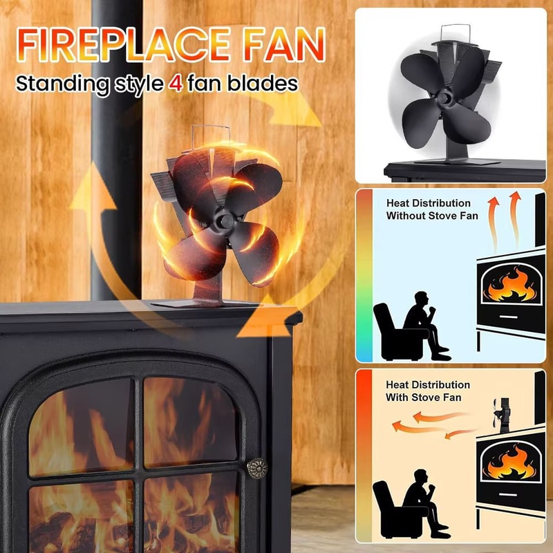 4Blade Heat Powered Stove Fan EcoFriendly Quiet Fireplace Fan For Efficient Wood Burner Heat Distr 2