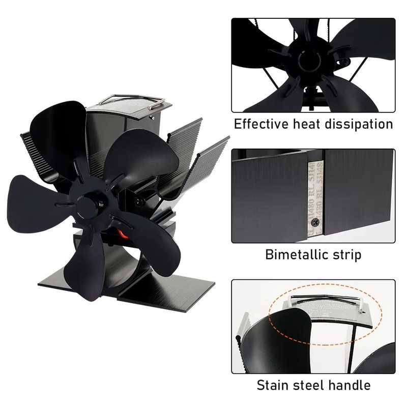 Mini 5Blade Heat Powered Stove Fan  EcoFriendly Fireplace Fan For Wood Burners Silent Operation  Ef 3