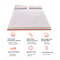 31Inch Queen Memory Foam Mattress Topper With Cooling Gel Breathable Bed Pad With Removable Cover 4