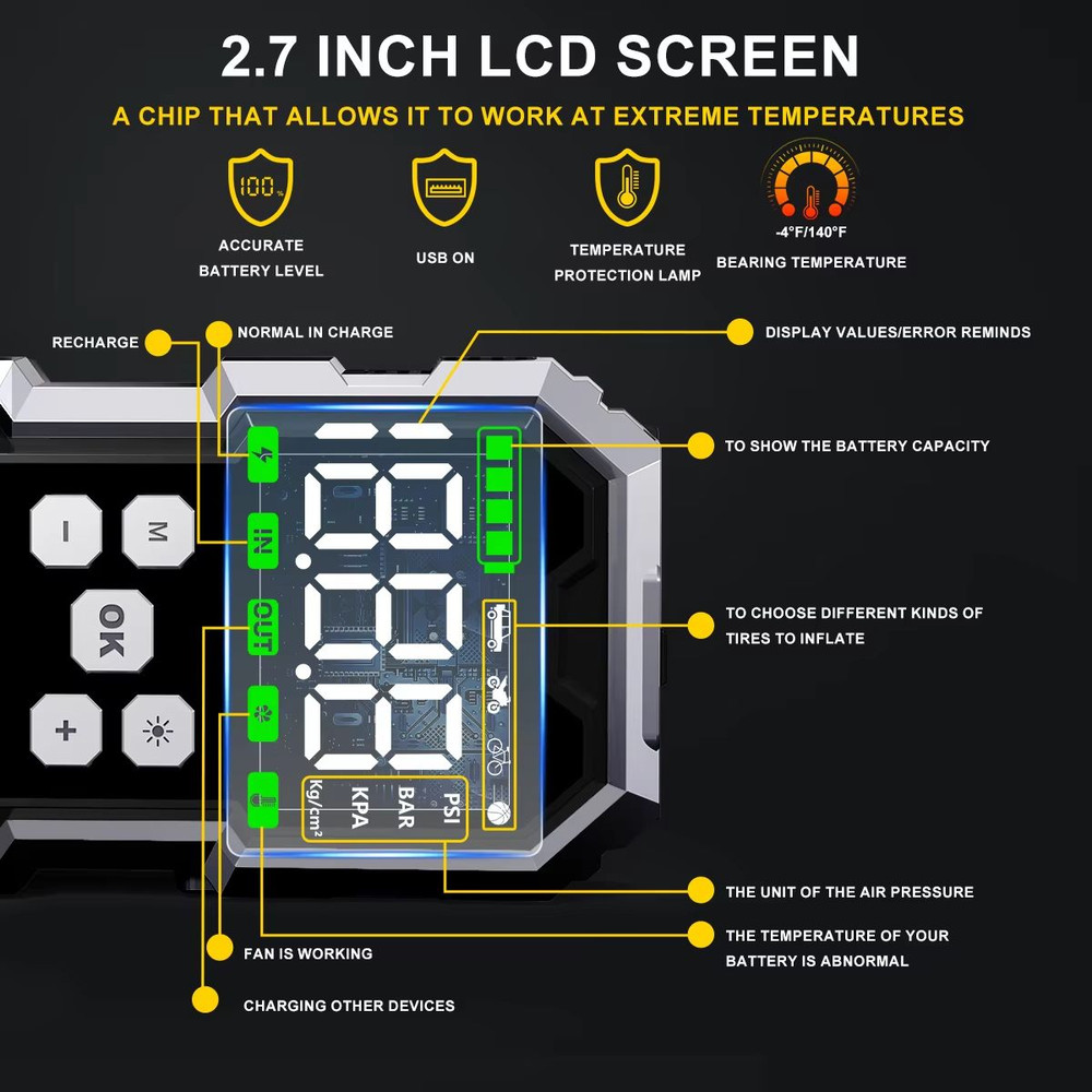 150PSI Car Air Pump 7000A Jump Starter Portable Car Battery Booster And Power Bank 5