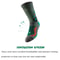 Towel Bottom HighCut Sport Socks Breathable NonSlip Basketball Socks For Men 2