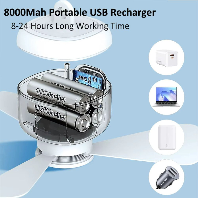 Portable Camping Ceiling Fan With Light Rechargeable 8000mAh Wireless Tent Fan With Remote Control 3