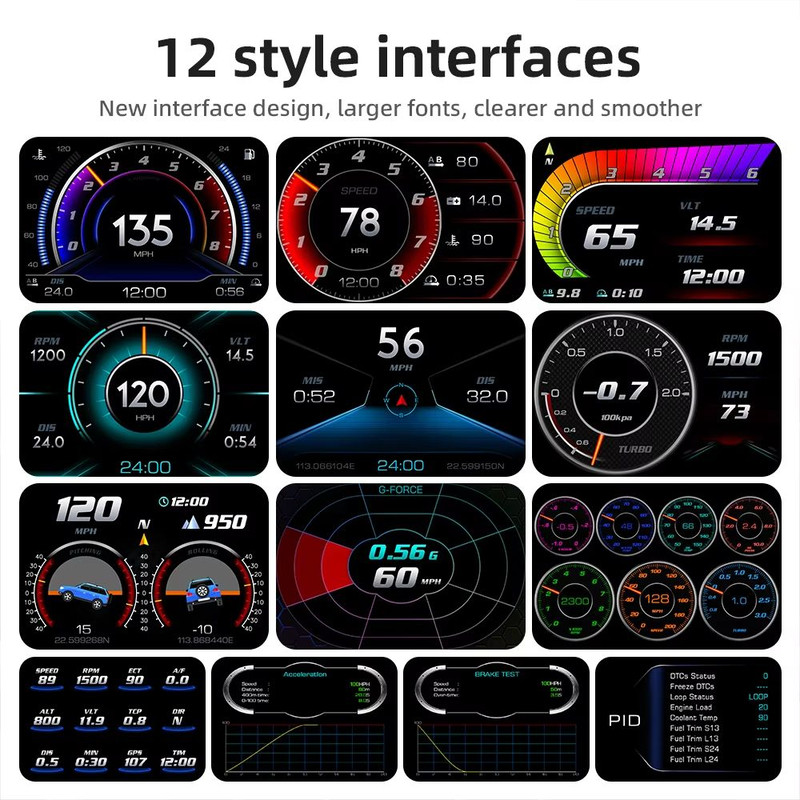 P24 OBD GPS Car Head Up Display Digital Speedometer With Fuel Temp And Driving Data Monitor 2