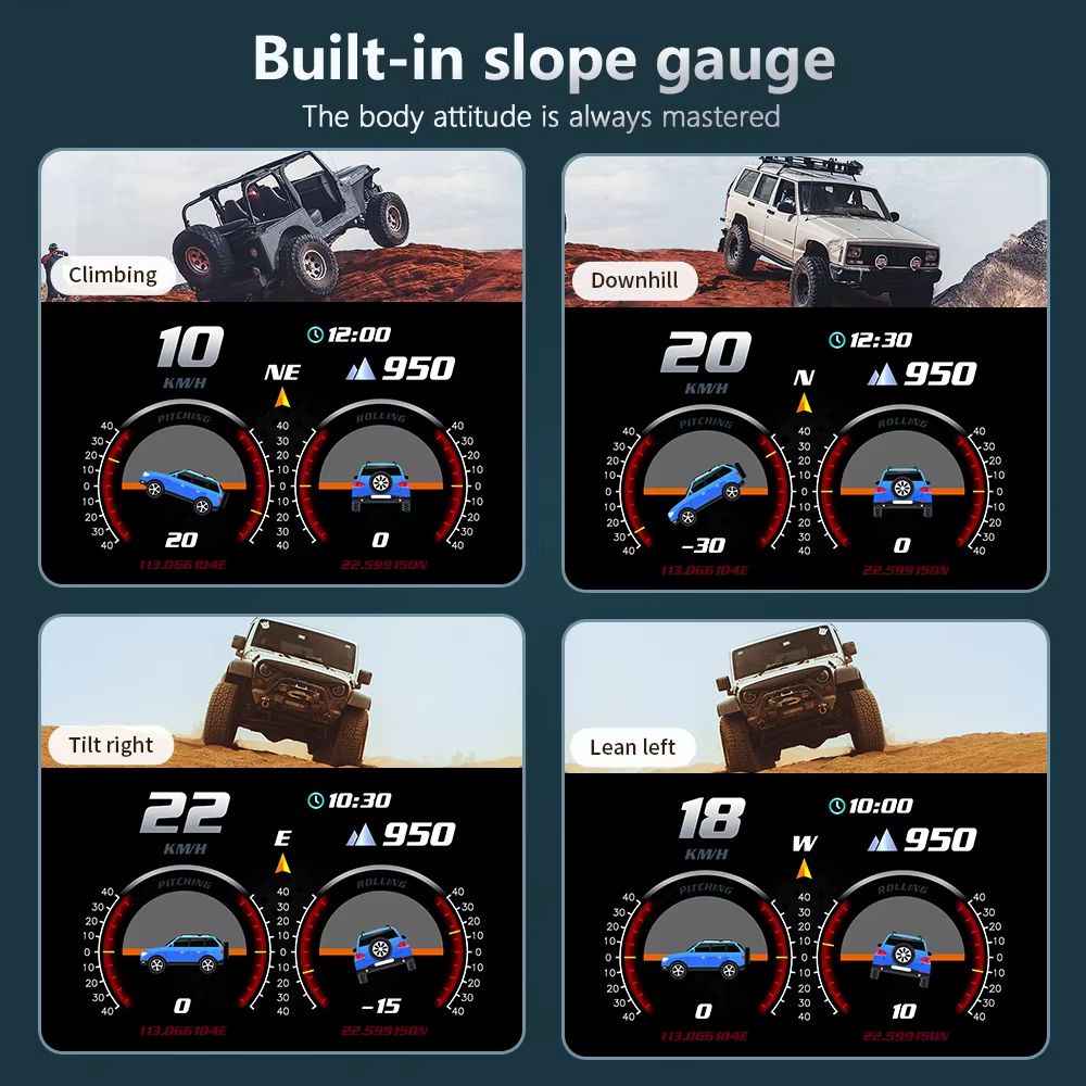 P24 OBD GPS Car Head Up Display Digital Speedometer With Fuel Temp And Driving Data Monitor 5