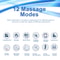12 Modes TENS EMS Muscle Stimulator Pain Relief Muscle Recovery Device 2