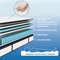 Queen Size Gel Memory Foam Hybrid Mattress  Pressure Relief Medium Firm Comfort And Motion Isolatio 5