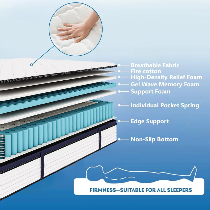 Queen Size Gel Memory Foam Hybrid Mattress  Pressure Relief Medium Firm Comfort And Motion Isolatio 5