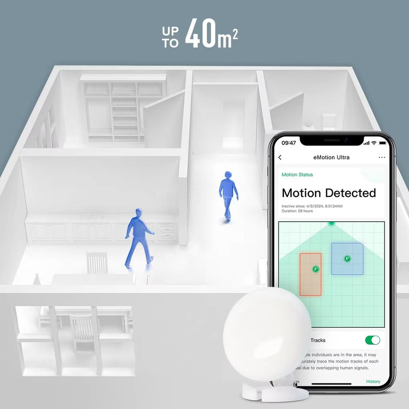 LinknLink EMotion Ultra 60GHz MmWave Smart Presence Sensor With WiFi Temperature Humidity And Home 4
