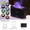 Kinscoter Flame Aroma Diffuser Ultrasonic Cool Mist Humidifier With Essential Oil Function And LED 6