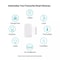 Aqara Smart Door And Window Sensor Wireless Zigbee Security Alarm Compatible With Mi Home And Appl 2