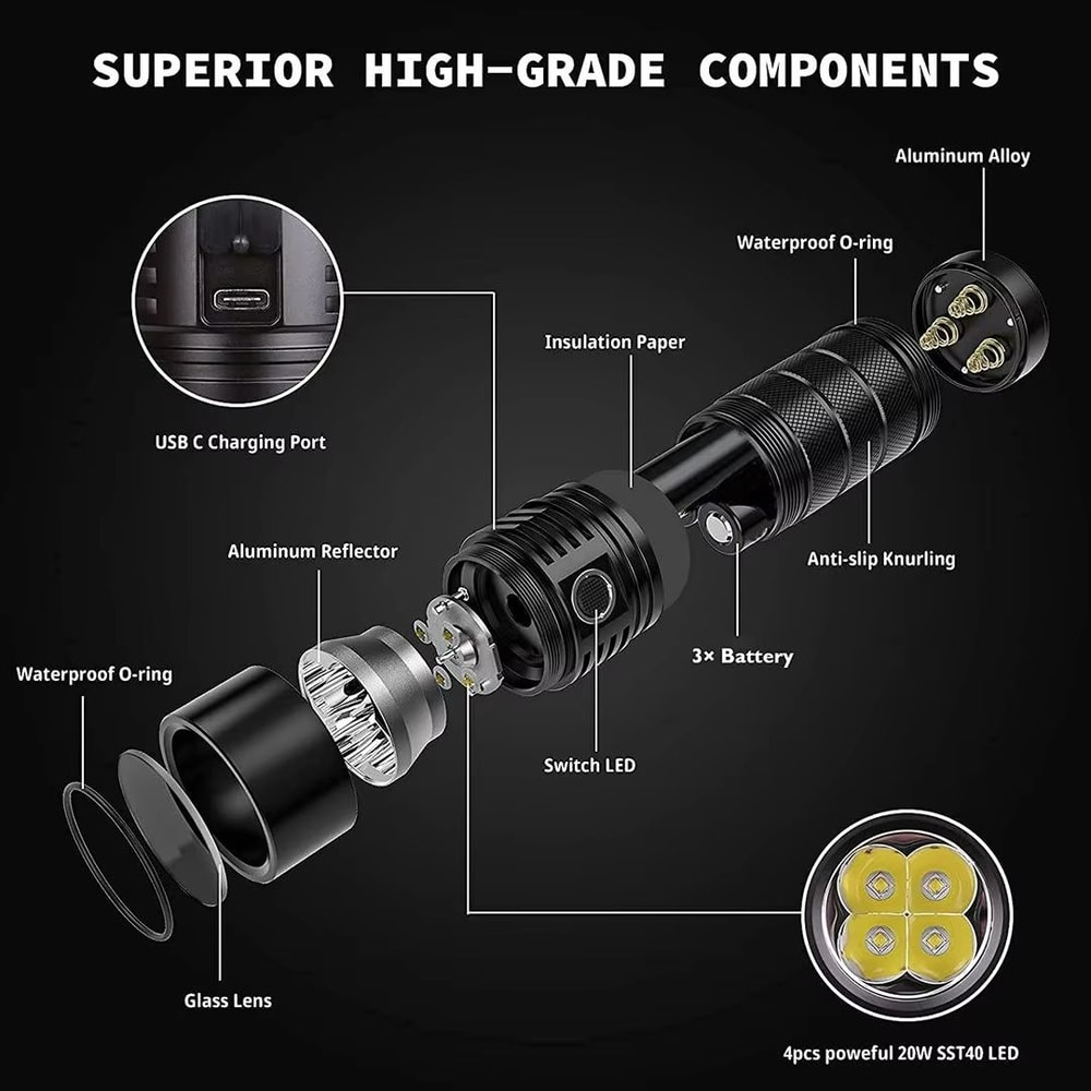 Sofirn SP36 Pro Powerful LED Flashlight 8000 Lumens USBC Rechargeable Torch With 4xSST40 LEDs 3