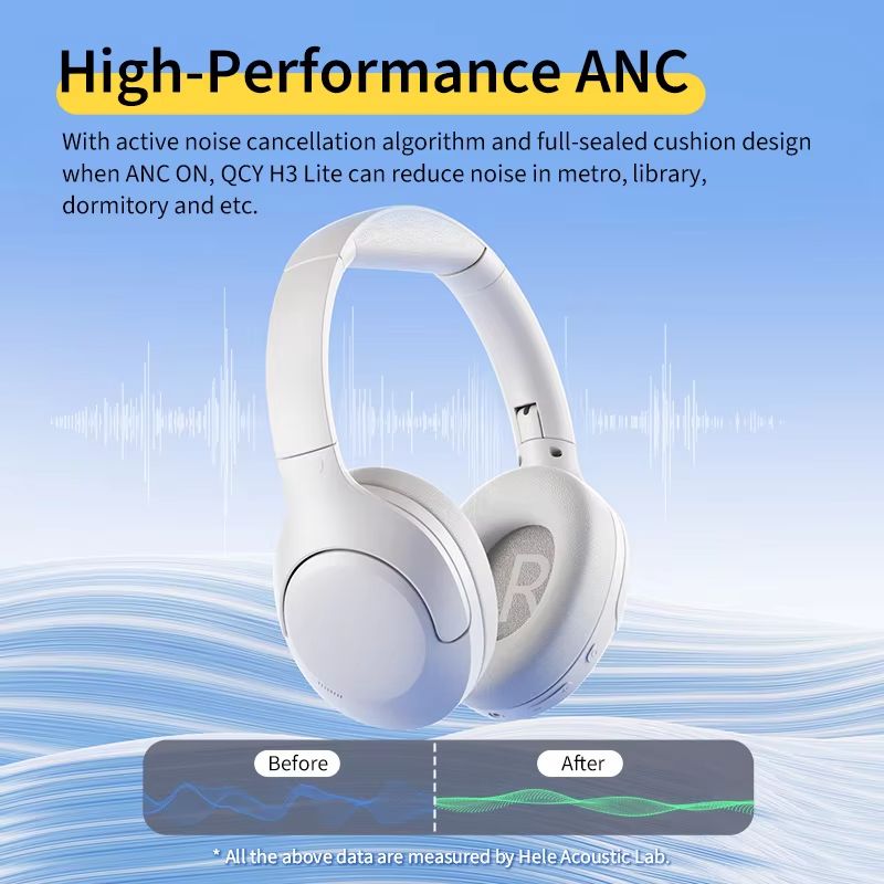 QCY H3 Lite ANC Wireless Headphones Bluetooth 53 OverEar Headset With HIFI Sound 60H Playtime 1