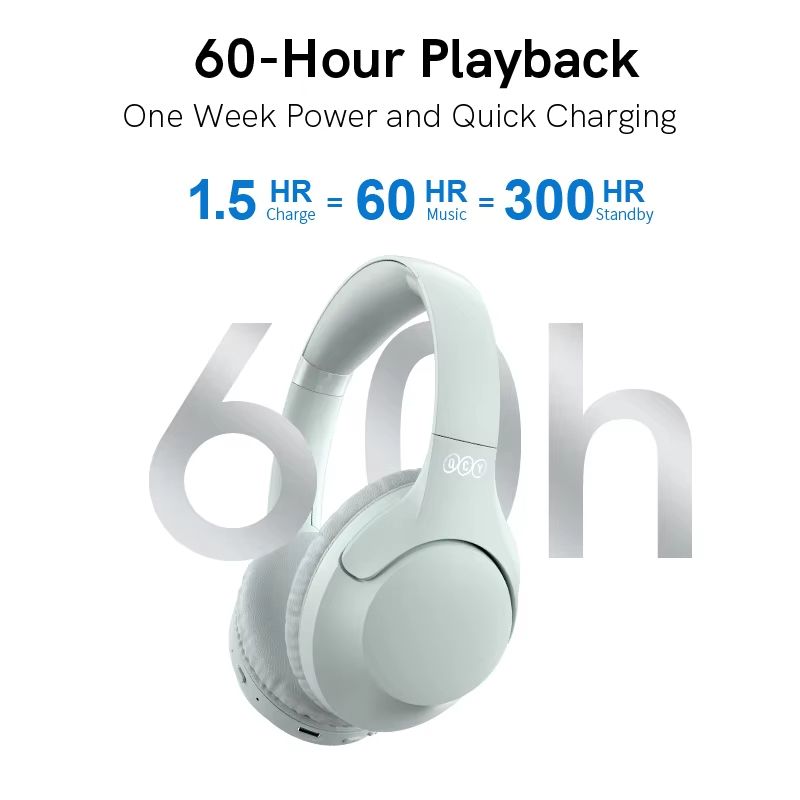 QCY H2 Pro Wireless Headphones Bluetooth 53 HiFi Stereo Headset With Bass Mode Dual Device Connec 5